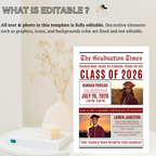 Double Graduation Invitation Newspaper with Photo, Editable Class of 2026 Twin Grad Party Invite, Canva Printable Template for Him and Her